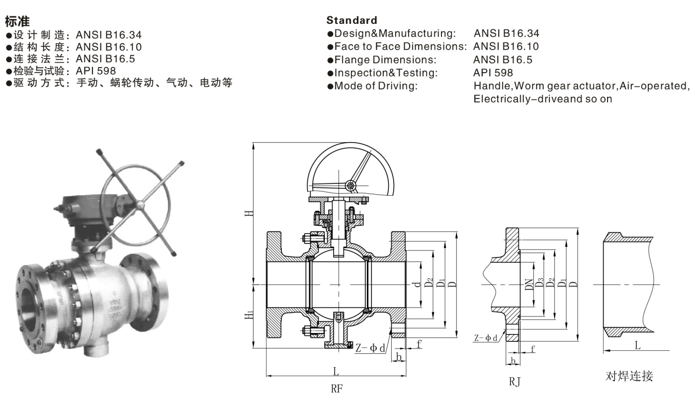 固定球阀S630系列